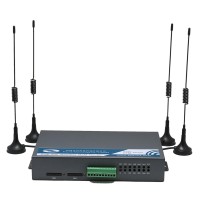 H720  Dual SIM 4G Router