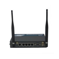 H720  Dual SIM 4G Router