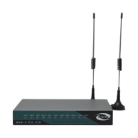 H820 4g router with external antenna