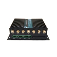 H750  Dual SIM 3G Router