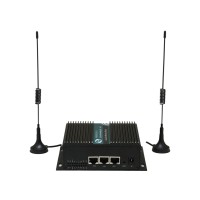 H750  Dual SIM 3G Router