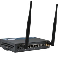 H720 Dual SIM 3G Router