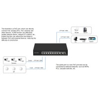 POE Switch 8 port