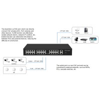 24 port poe switch manufacturer