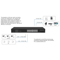 POE Switch 16 port