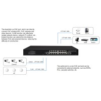 16 port poe managed switch application diagram