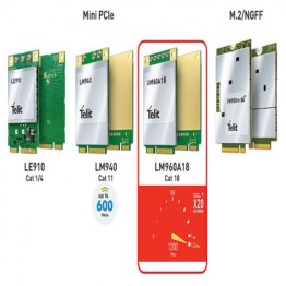 One of 5g cell radio module used by E-Lins 5g industrial router