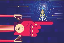 5g/4g enterprise router application scenario analysis