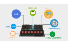 Dual SIM 4G router features