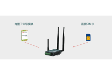 How to evaluate industrial 4g router