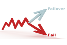 How do E-Lins routers with failover work?