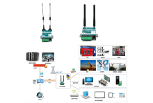 4g lte wifi router with sim card slot from E-lins for enterprise