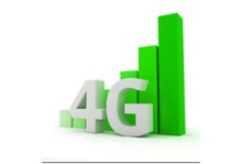 The difference between 4g wireless router dual frequency and sin