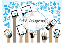 What is 4g categories for 4G sim router?