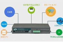 What is a 24-hour no-sleep dual sim 4g router