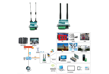 Why are industrial 4g routers still popular?