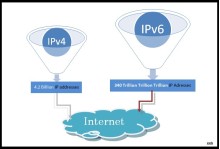 Why we need IPv6?