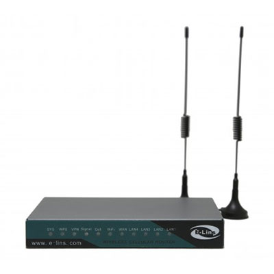 4G Router with External Antenna