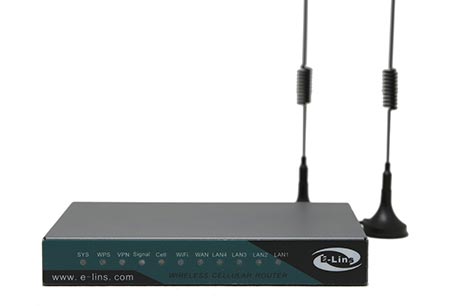 4G Router with External Antenna