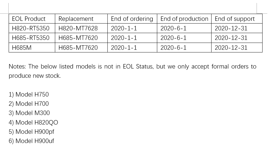 EOL Of E-Lins