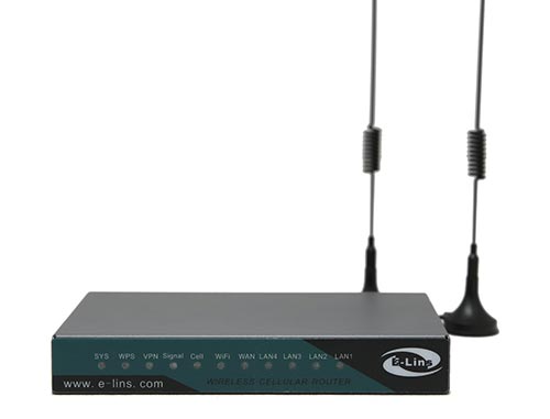 4G Router with External Antenna